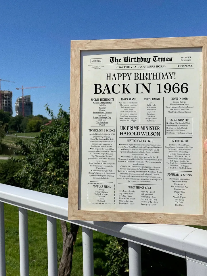 59th Birthday Newspaper Poster Back in 1966 Printable Sign 1966 Birthday Fun Facts 59 Years Ago UK Digital Download