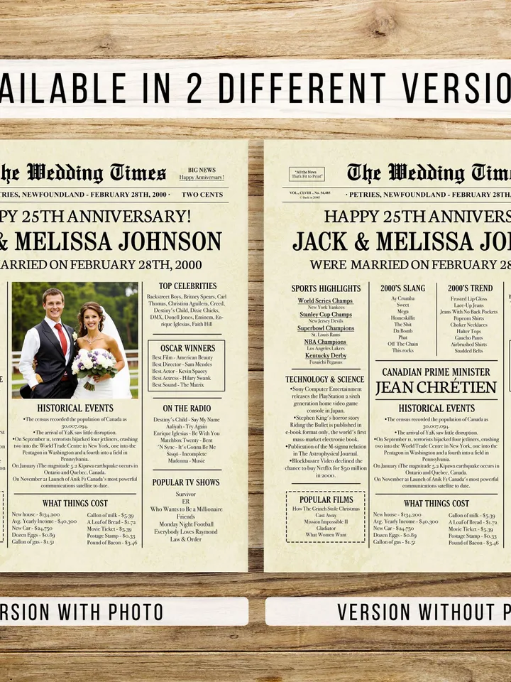 25th wedding anniversary gift for couple, 25th anniversary gifts for husband, silver wedding anniversary gift, 2000 anniversary newspaper