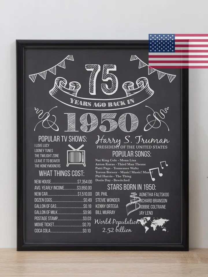 75th Birthday Chalkboard Poster Sign, 75 Years Ago Back in 1950 USA Events, Black & White, Instant Download Digital Printable File