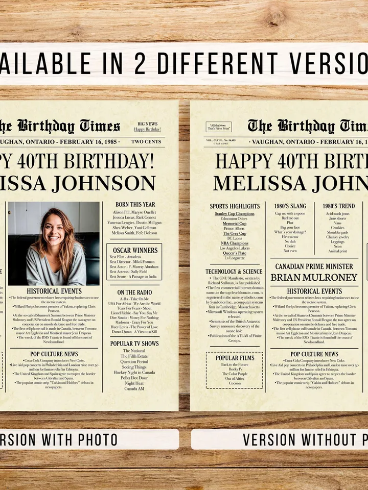 40th Birthday Newspaper Poster 1985 CANADA, 40th Birthday Gift for Men or Women, Personalized 40th Birthday Sign 1985 Canadian Highlights