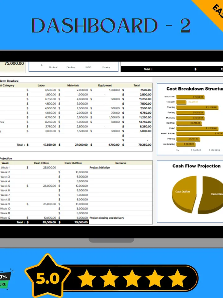 Weekly Construction Budget Template, Project Expense Tracker, Contractor Cost Planner, Construction Finance Spreadsheet