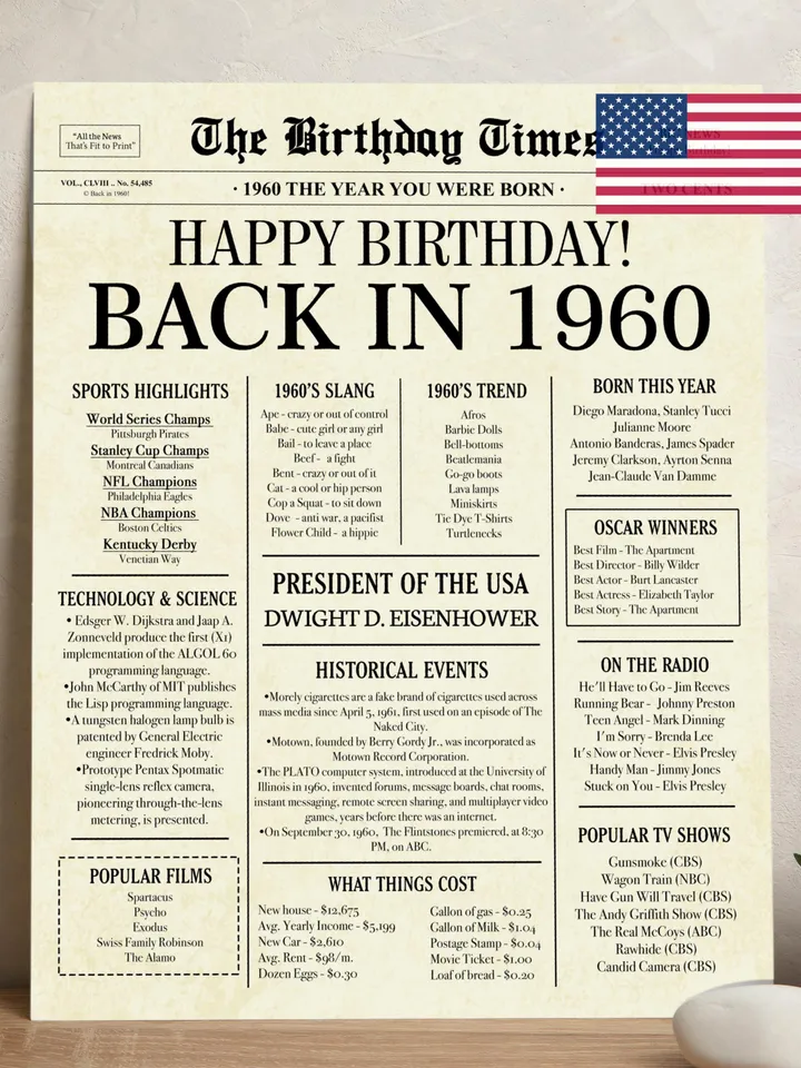 65th Birthday Newspaper Poster, Born in 1960, Back in 1960 USA Sign, 65 Years Ago Printable Decor, 65th Party Digital Gift