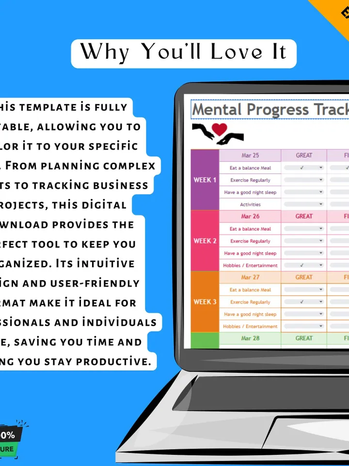 Mental Progress Tracker Template, Mood & Goal Tracking Tool for Personal Development and Mindset Growth, Google Sheets, Digital Download