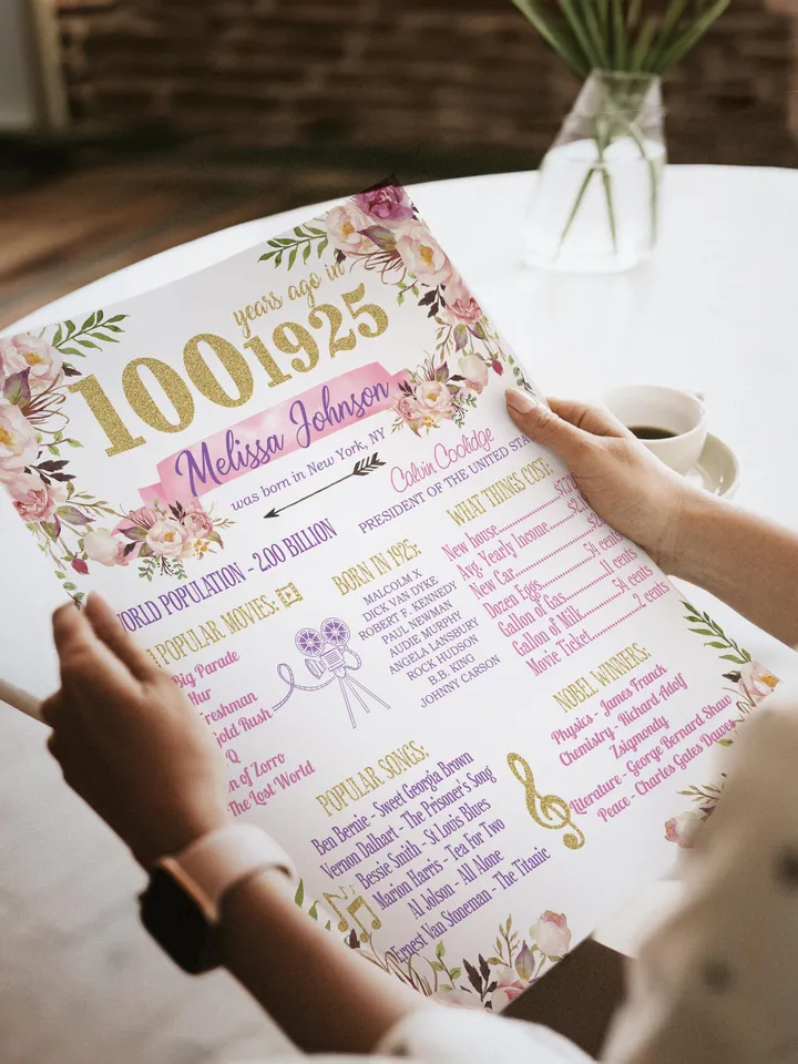 100th Birthday Poster, 100th Floral Birthday, Back in 1925, 100th Birthday Decoration, 100th Birthday Gift, 1925 Birthday Poster