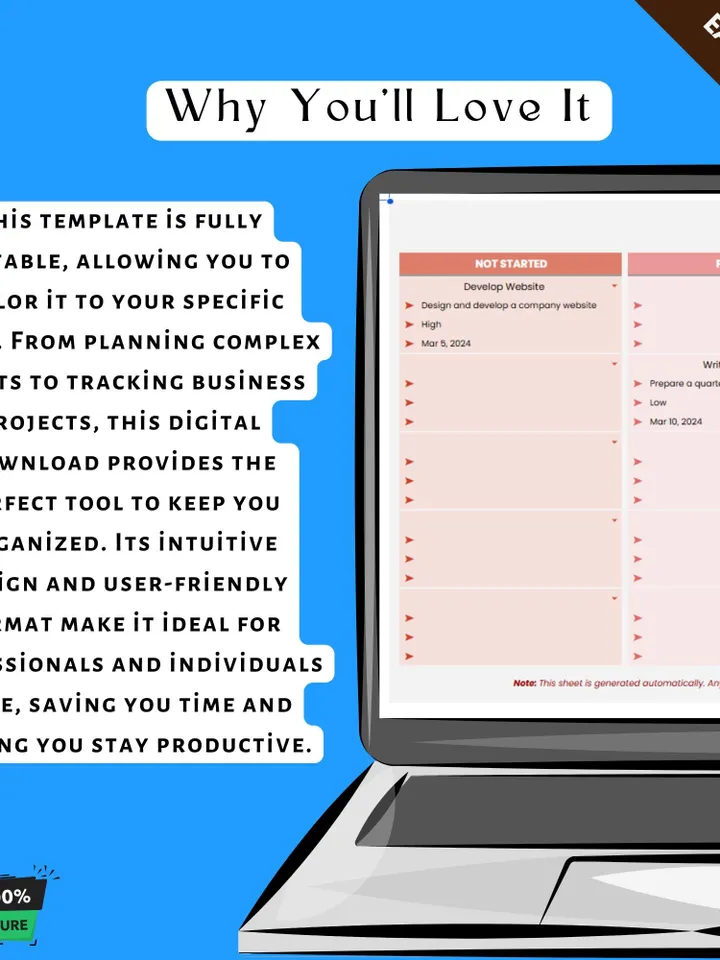 Kanban Board Task Tracker Template, Editable Google Sheets, Project Management Tool for Task Organization