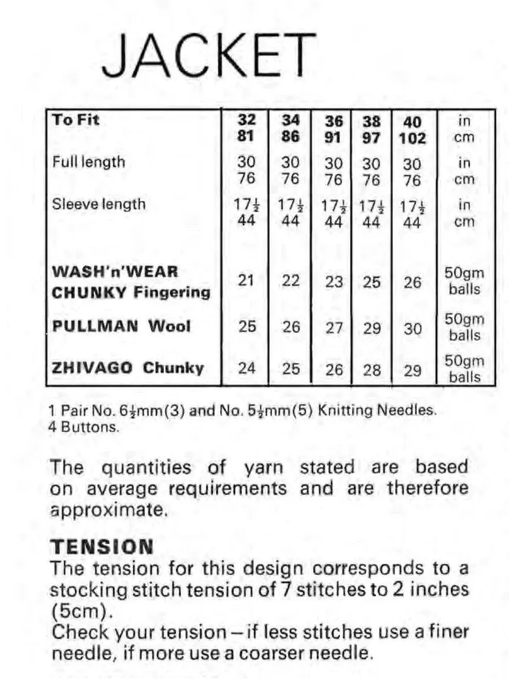 Cardigan knitting pattern, jacket knitting pattern, women ladies cardigan, chunky cable pattern cardigan pdf instant download