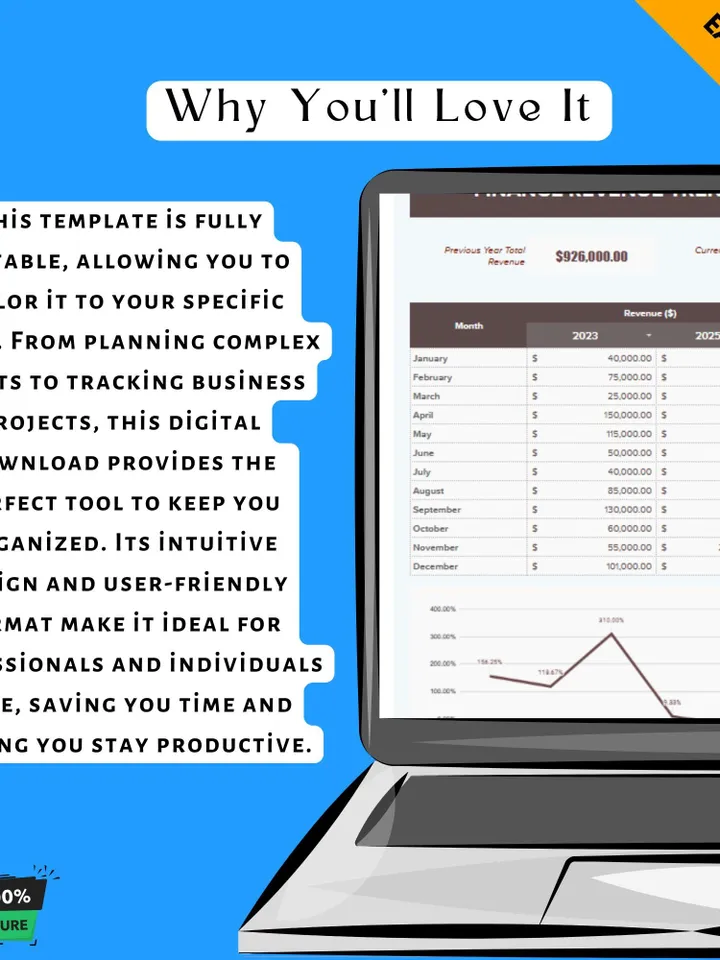 Finance Revenue Trend Analysis Template, Google Sheets, Digital Download for Business Growth & Performance Tracking
