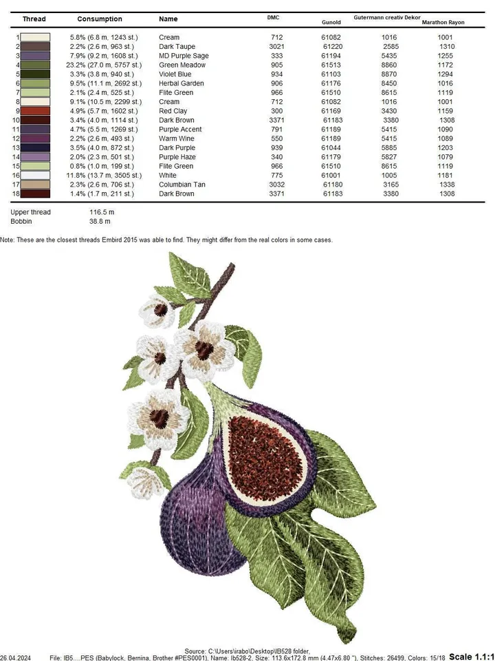 Set of 11 machine embroidery designs “Sweet figs” using artistic satin stitch technique