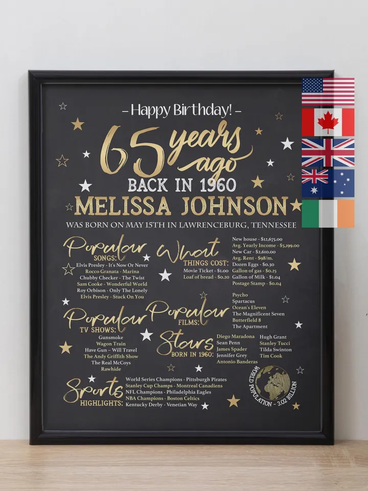 65th birthday poster back in 1960 personalized gift for woman born in 1960 1960 year in review 65th birthday sign born in 1960