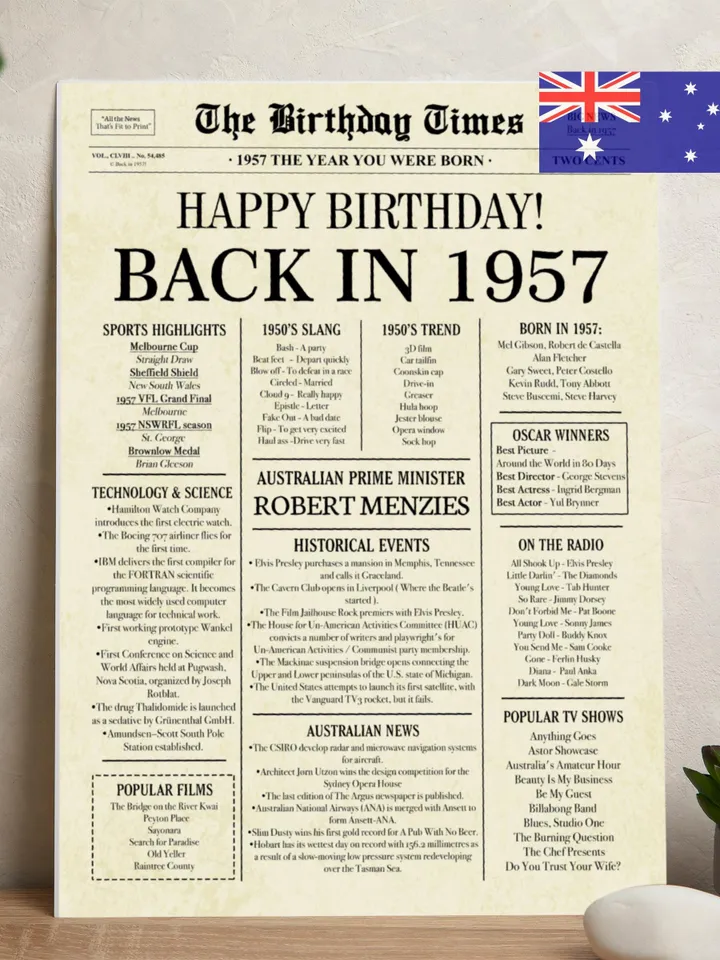 68th birthday newspaper poster back in 1957 printable sign 1957 birthday fun facts 68 years ago digital download file australia birthday