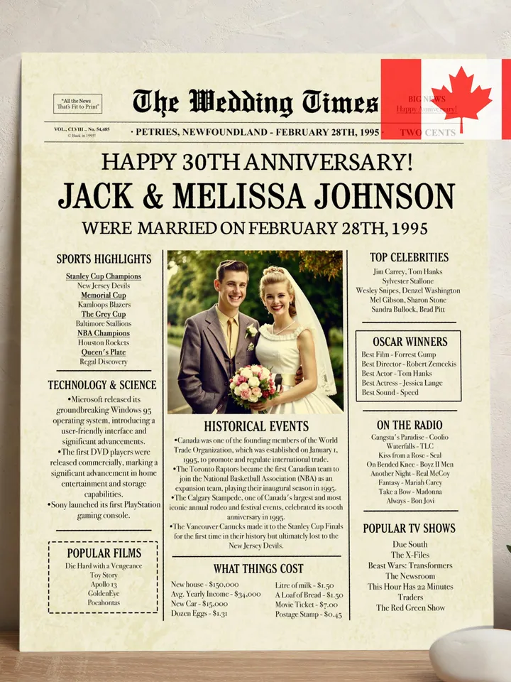 30th wedding anniversary gift, 30th anniversary gift for parents, ruby anniversary gift for her, 1995 anniversary gift for him Canada info