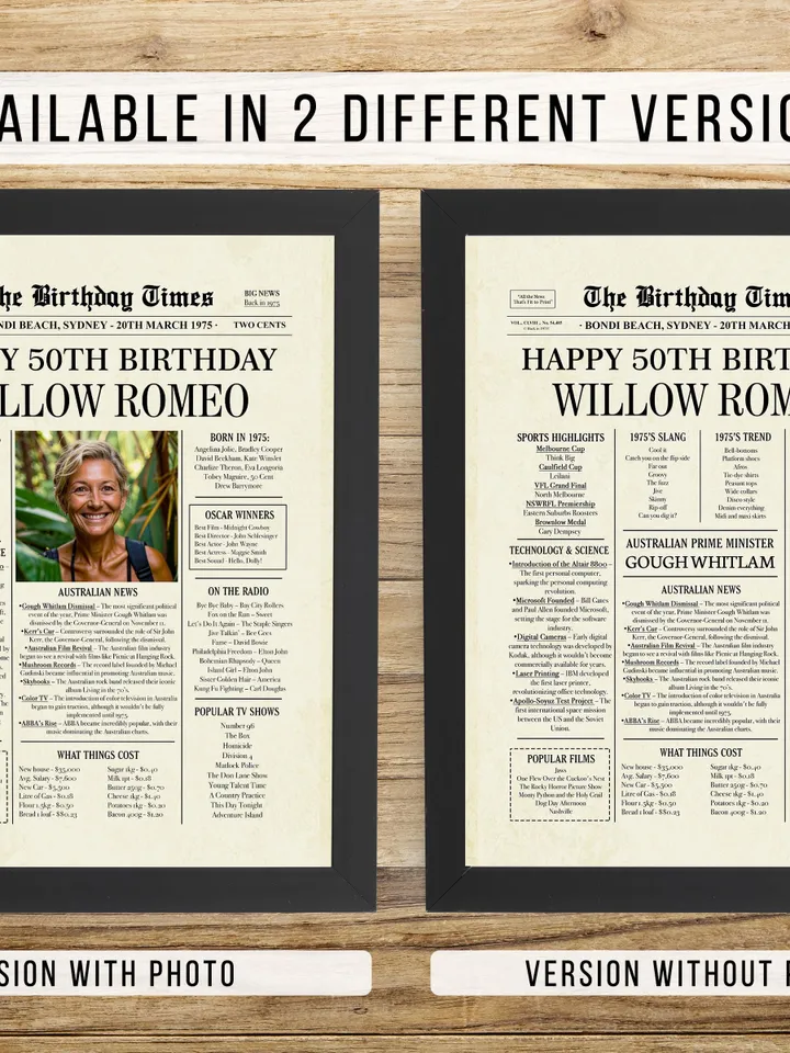 Australian 50th Birthday Newspaper poster gift, 1975 Personalized Printable, 1975 Australian facts, 50th Birthday Decoration Back in 1975