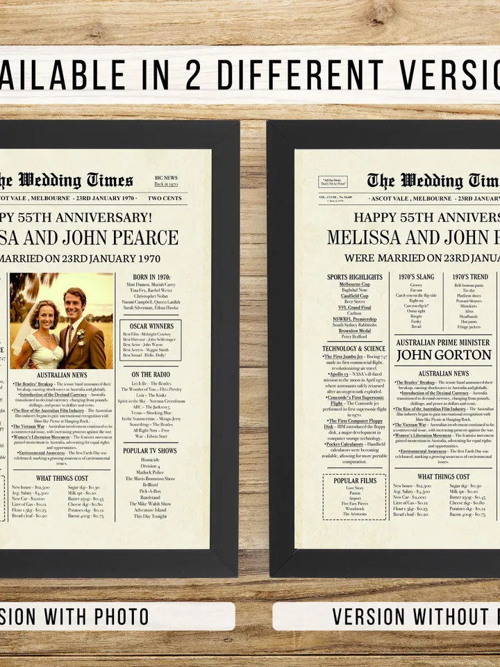 55th anniversary gift for parents, 1970 wedding anniversary gift for husband, 55th wedding anniversary decorations with Aussie facts & news