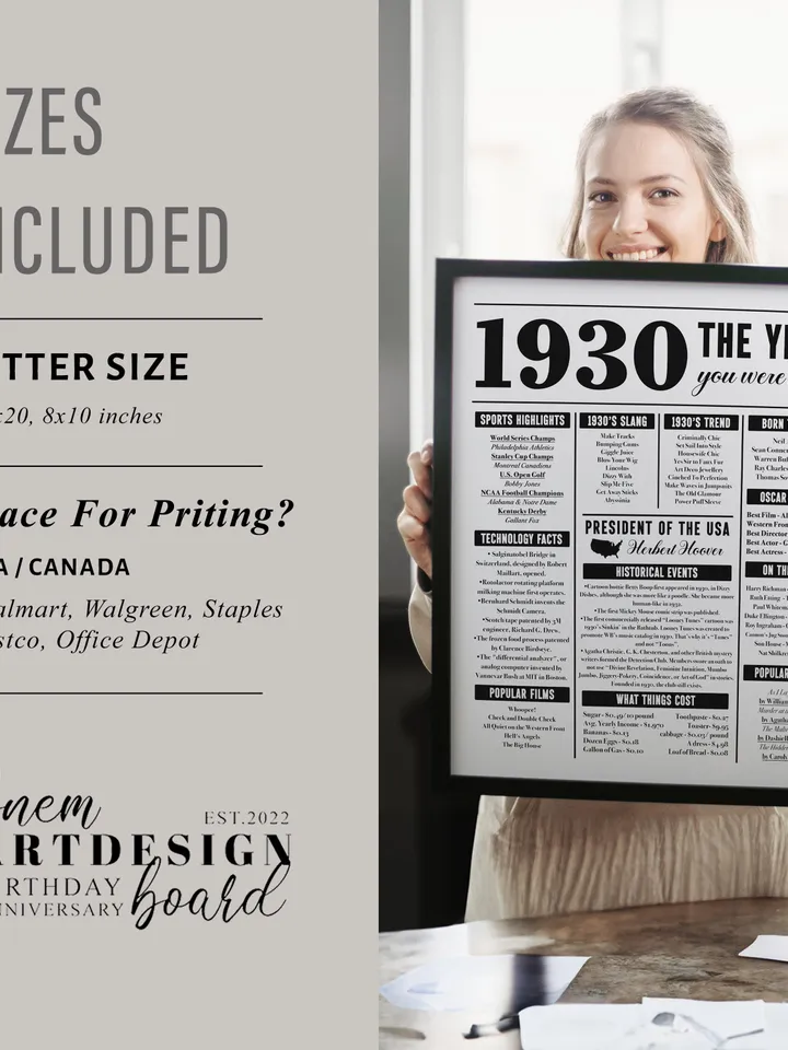 1930 The Year You Were Born Newspaper Poster Sign Back in 1930 Fun Facts What Happened in 1930 95th years ago in USA