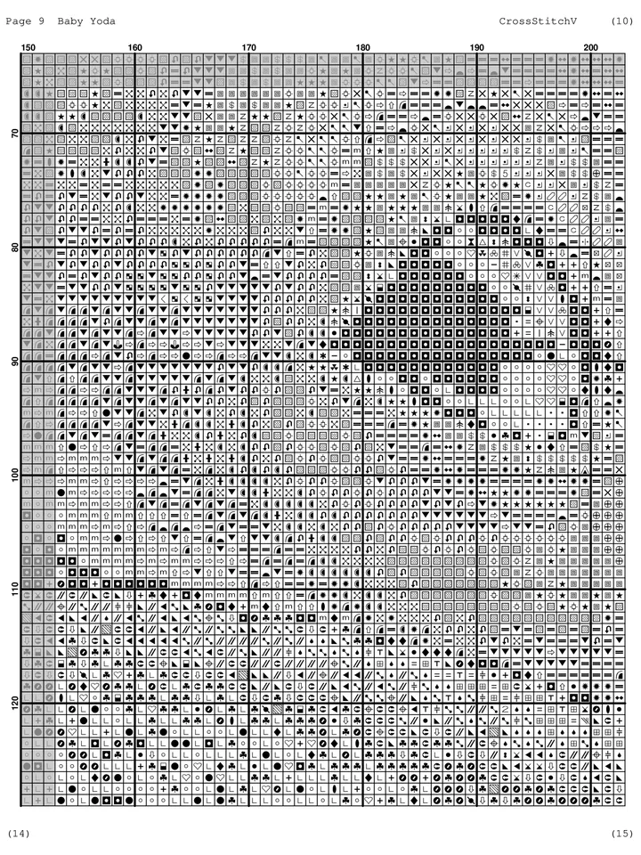 Baby Yoda Cross Stitch Pattern / Star Wars Cross Stitch Pattern / Darth Vader Embroidery Pattern / Digital Instant Chart