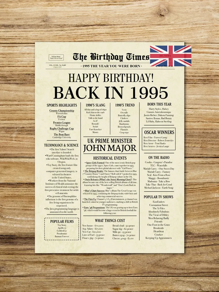 Back in 1995 United Kingdom | 30th Birthday Newspaper Sign | 1995 Birthday Poster UK | 30th Birthday Gift | 30 years ago back in 1995