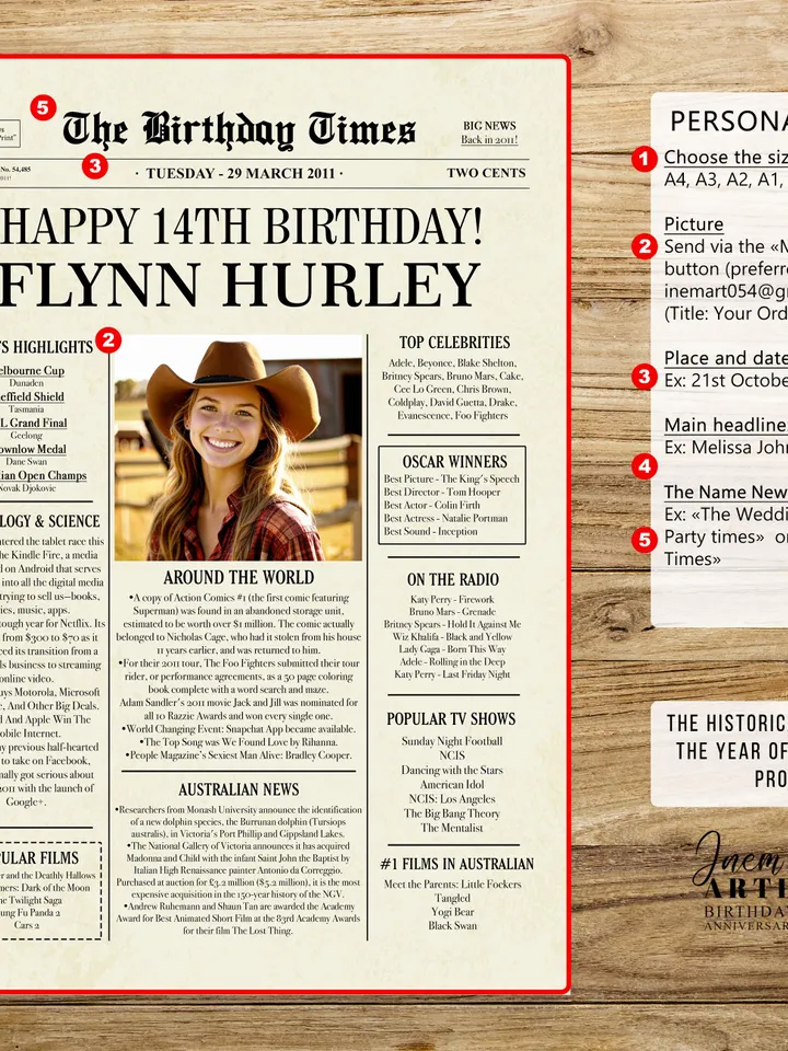 Australian 14th Birthday gift, 2011 Personalized Printable poster, 2011 Australian facts, 14th Birthday Decoration Back in 2011 DIGITAL FILE