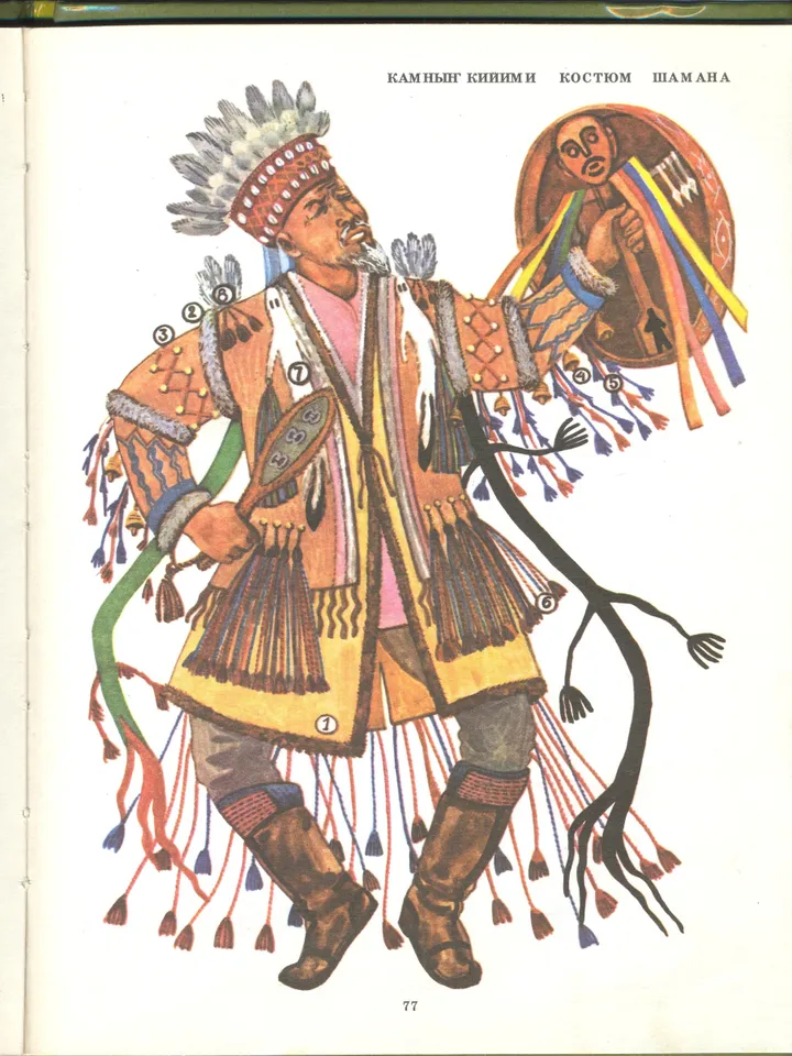 Altai shaman headdress