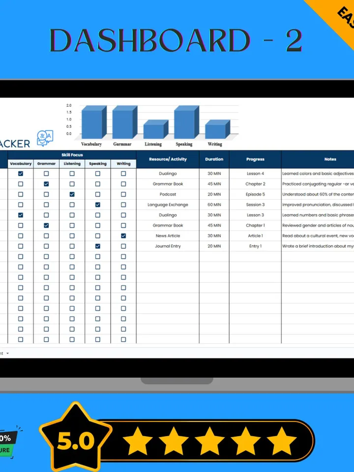 Language Learning Tracker Template, Editable Google Sheets Digital Download, Easy-to-Use Language Progress Journal, Study Planner