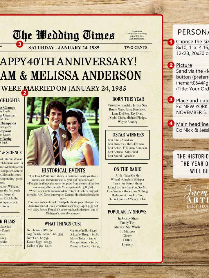 40th anniversary POSTER, 40th anniversary gift for parents, 40th wedding anniversary gift, 40th anniversary decorations, Digital File