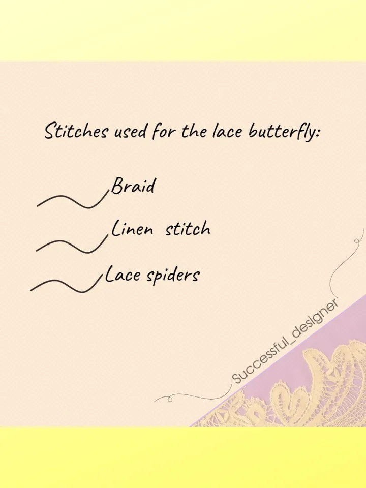 Digital Butterfly Lace Bobbins. Pattern Free.