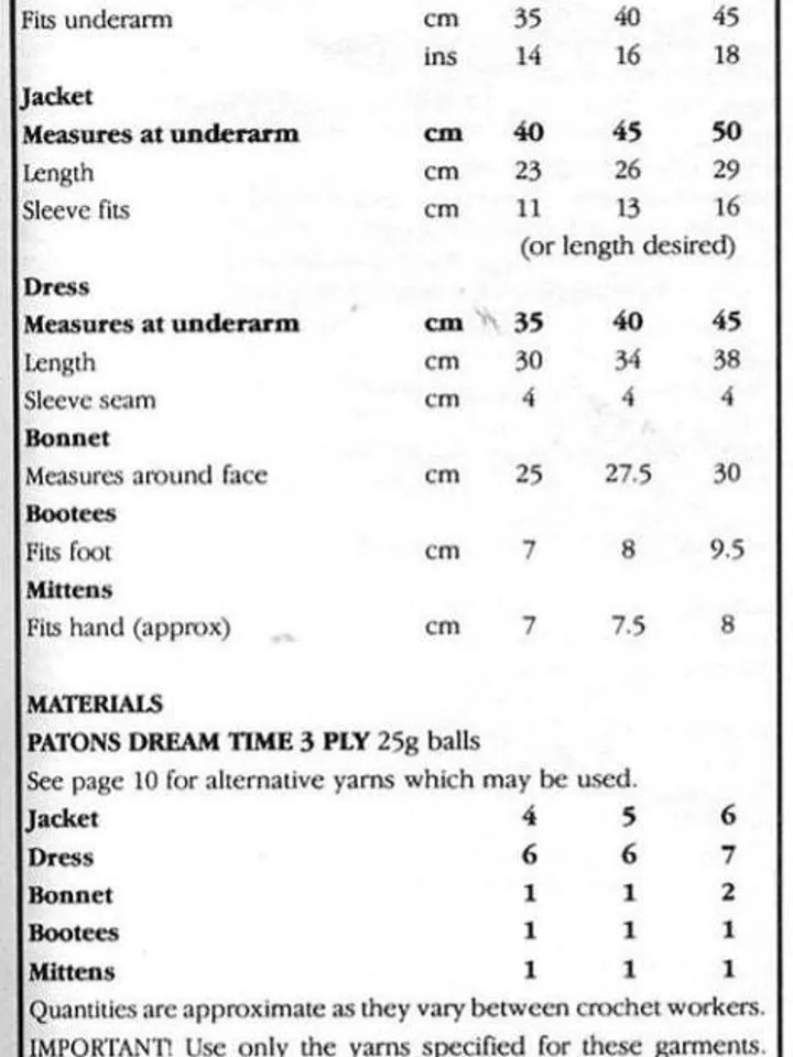 Dress baby crochet, newborn dress crochet, baptism dress baby pattern pdf instant download