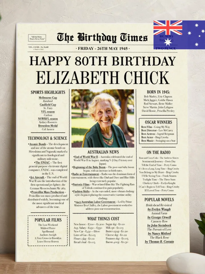 80th birthday newspaper 1945 printable poster australia 80th birthday gift for women or men 80th birthday decorations vintage digital sign