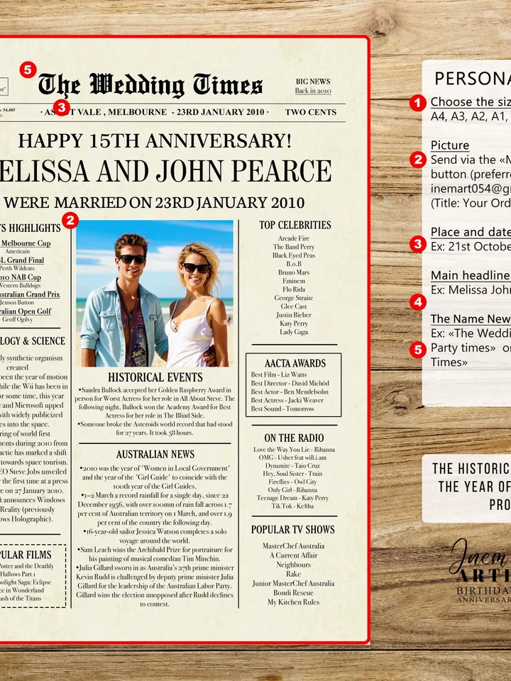 15th anniversary gift for husband, 2010 Australian Newspaper personalise poster, 15th wedding anniversary decorations, gifts for couples