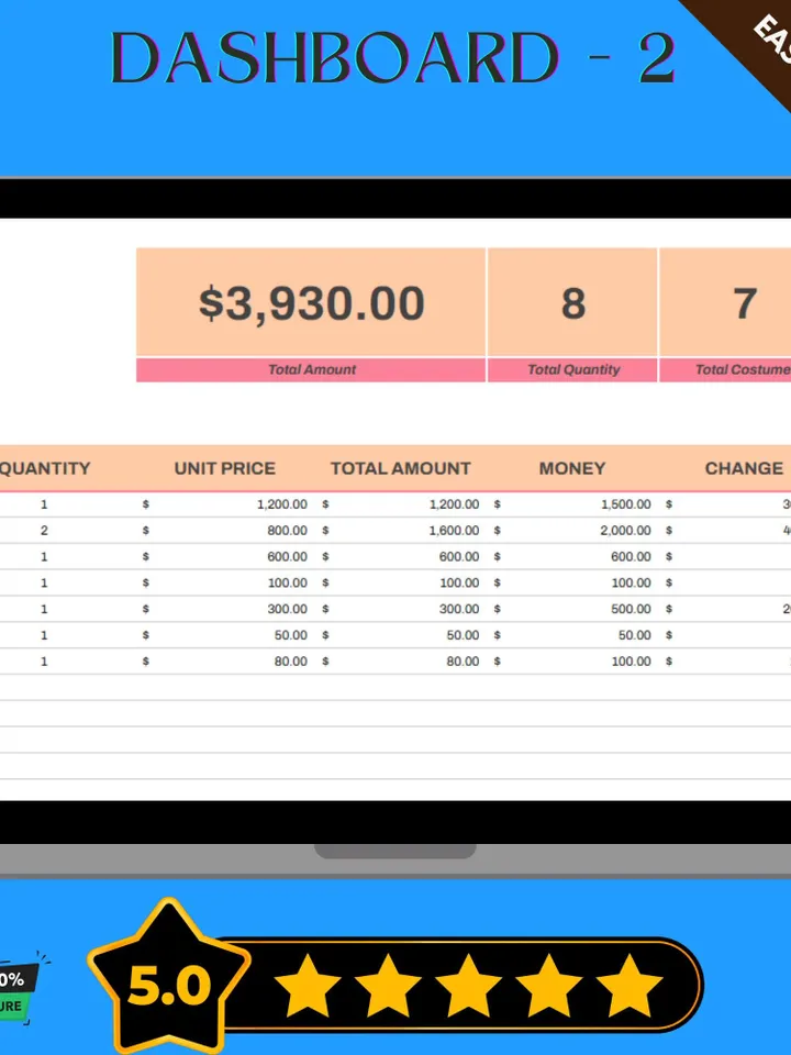 Customer Purchase History Tracker Template, Editable Google Sheets, Sales Tracking Tool, Purchase Log Template