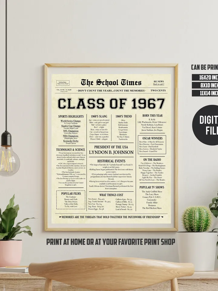 Class of 1967 NEWSPAPER Poster - 1967 Class Reunion - High School Reunion Sign - 1967 Facts for Class Reunion - INSTANT DOWNLOAD