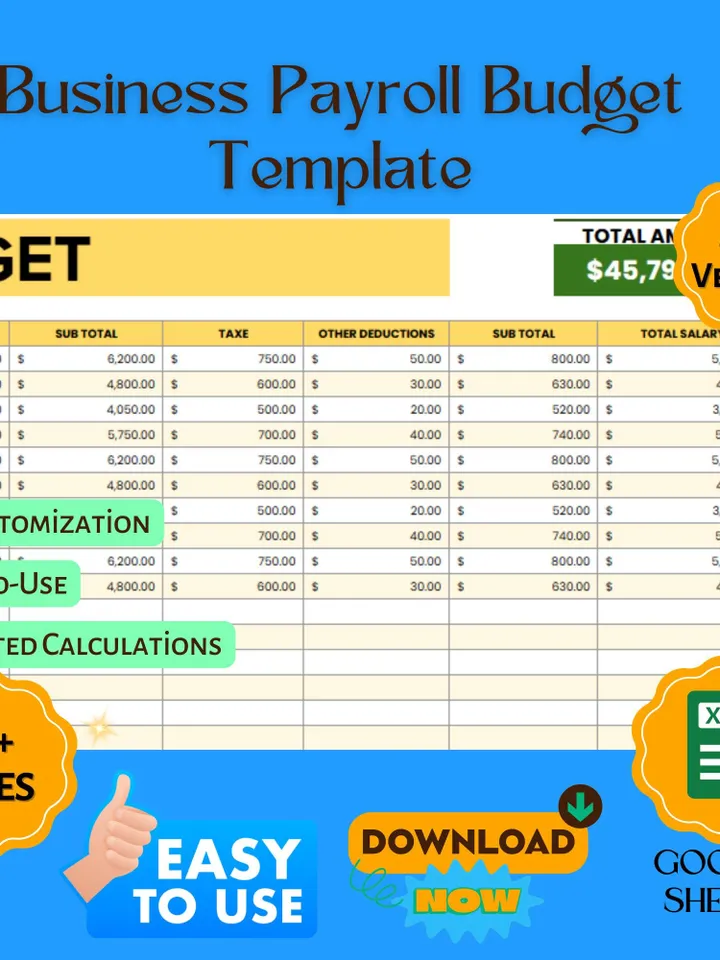 Business Payroll Budget Template, Sheets Salary Tracker, Digital Download, Easy-to-Use Payroll Expense Planner for Small Business