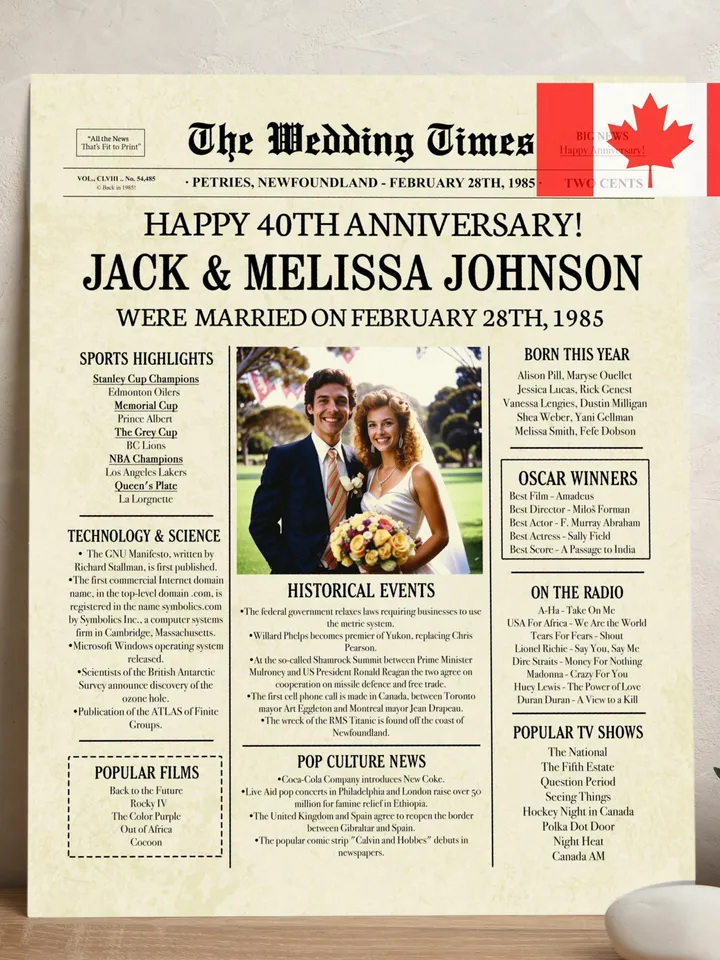 40th wedding anniversary gift, 40th anniversary gift for parents, ruby anniversary gift for her, 1985 anniversary gift for him Canada info