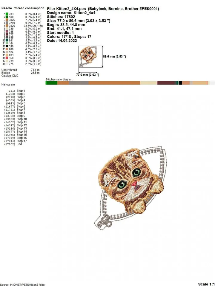 Kitten ginger in a zipper pocket Miniature realistic machine embroidery design Pet design kitten realistic pattern cat embroidery motif