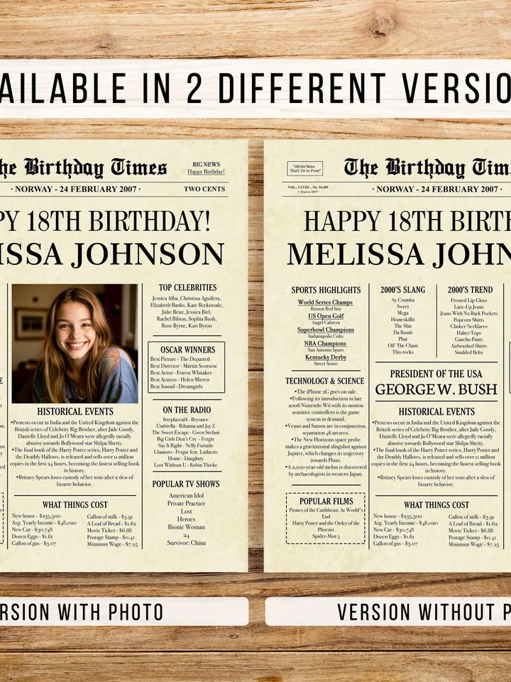 18th Birthday Newspaper Poster for Girl or Boy – Born in 2007 Sign, Back in 2007 Printable Gift, 18th Birthday Decorations