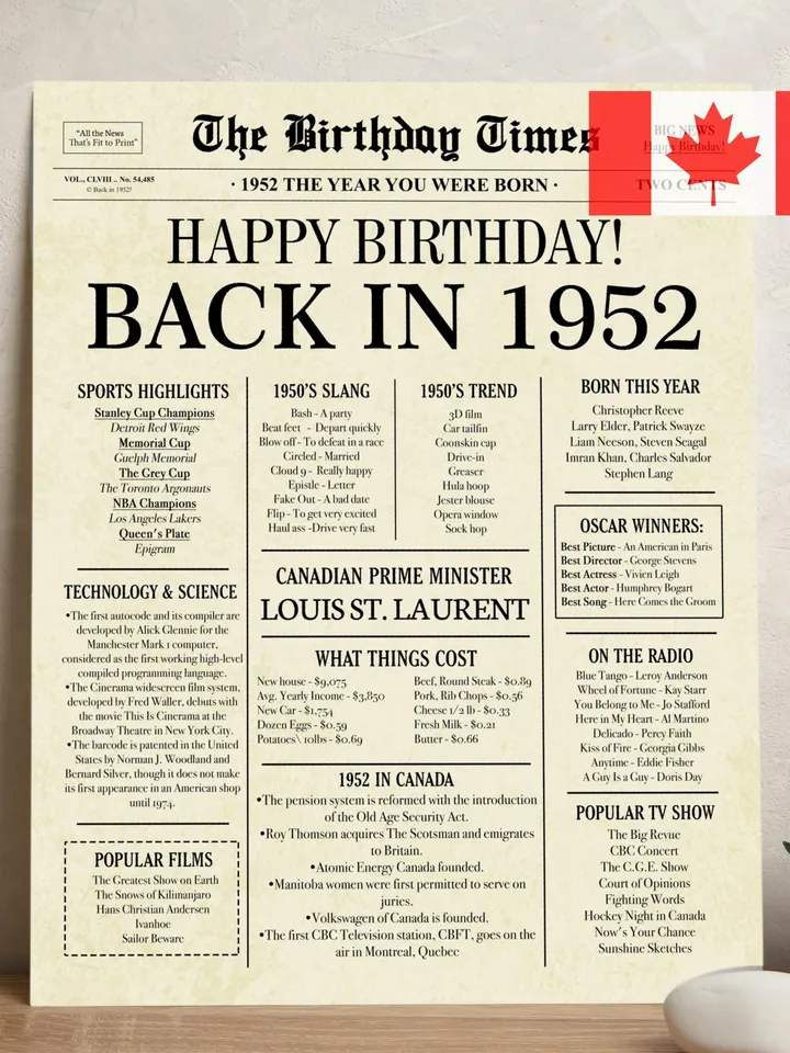 Back in 1952 CANADA | 73rd Birthday Newspaper Sign Canadian | 1952 Birthday Poster | 73rd Birthday Gift | 73 years ago back in 1952