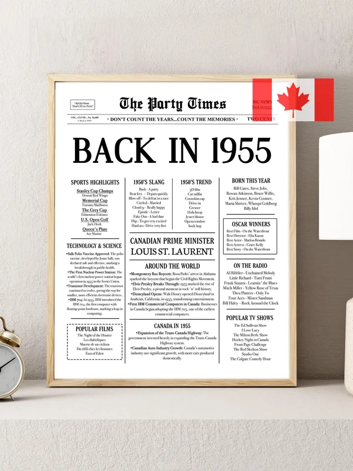 70th Birthday Newspaper Poster — Back in 1955 Sign, What Happened in 1955, Fun Facts 70 Years Ago, Vintage Printable Decor, Last Minute Gift