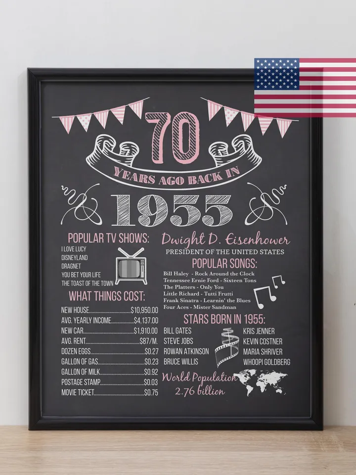 70th Birthday Poster 1955 Pink, Printable Chalkboard Sign, 70 Years Ago, Born in 1955, 70th Birthday Gift, 1955 Birthday Decor