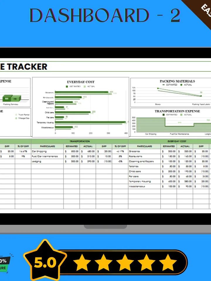 New House Expense Tracker Template, Google Sheets, Editable Home Budget Planner, Cost Management Sheet