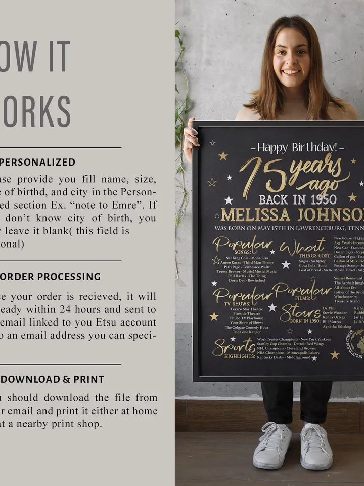 75th birthday poster back in 1950 personalized 75th birthday gift born in 1950 printable birthday sign 1950 year in review decor