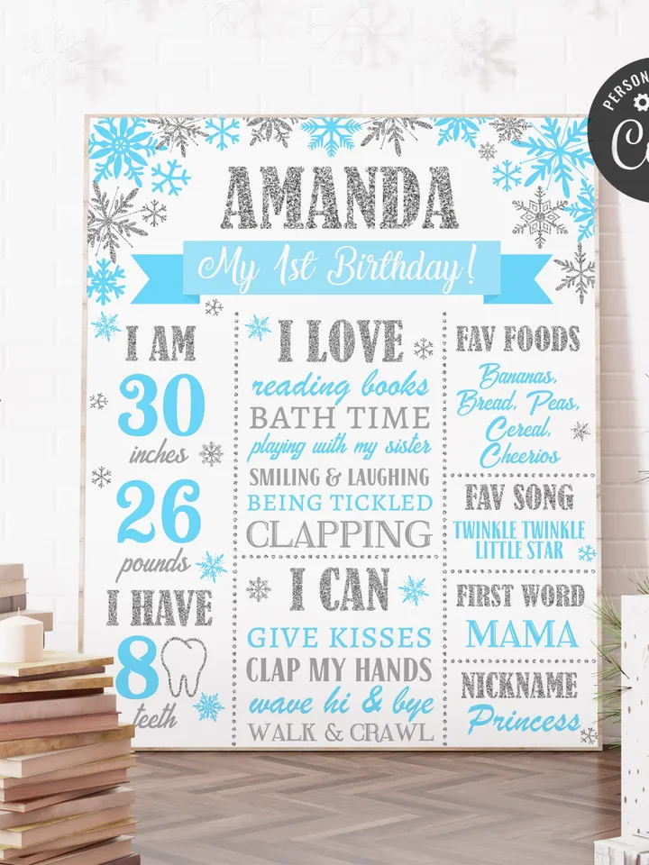 Winter Onederland 1st Birthday Sign, Winter Onederland Birthday Boy Decorations, Milestone Birthday Poster, Editable Template Digital File