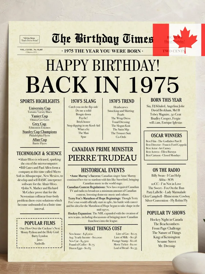 50th Birthday Newspaper Poster, Born in 1975, Back in 1975 Canada Sign, 50 Years Ago Printable Decor, 50th Party Digital Gift