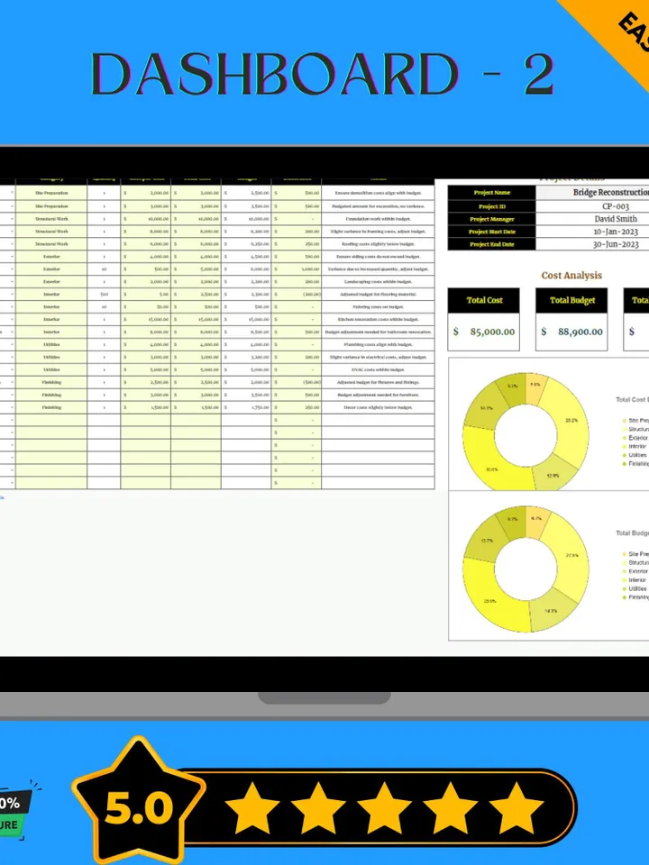 Construction Renovation Budget Template, Editable Google Sheets Digital Download, Easy-to-Use Project Cost Tracker, Home Renovation Planner