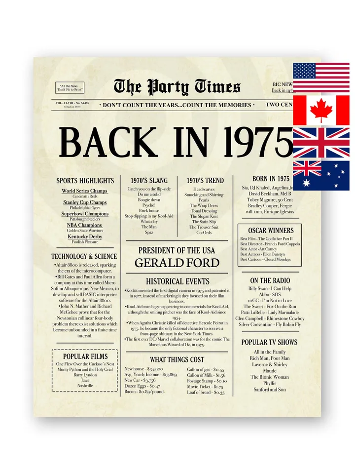 Back in 1975 50th birthday newspaper poster printable sign 1975 birthday fun facts 50 years ago digital download file birthday decor
