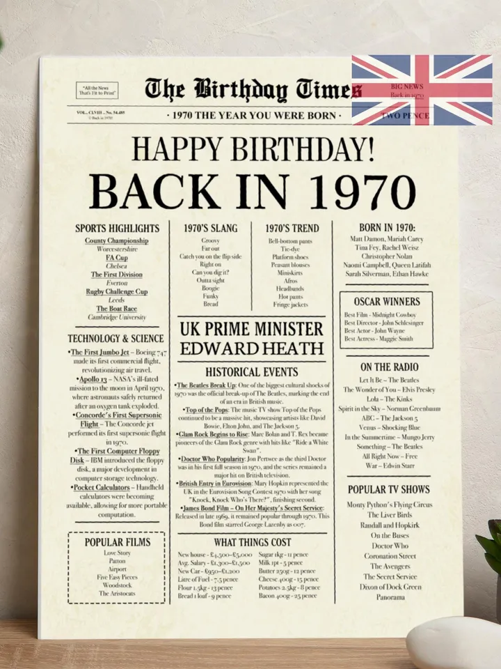 55th Birthday Newspaper Poster Back in 1970 Printable Sign 1970 Birthday Fun Facts 55 Years Ago UK Digital Download