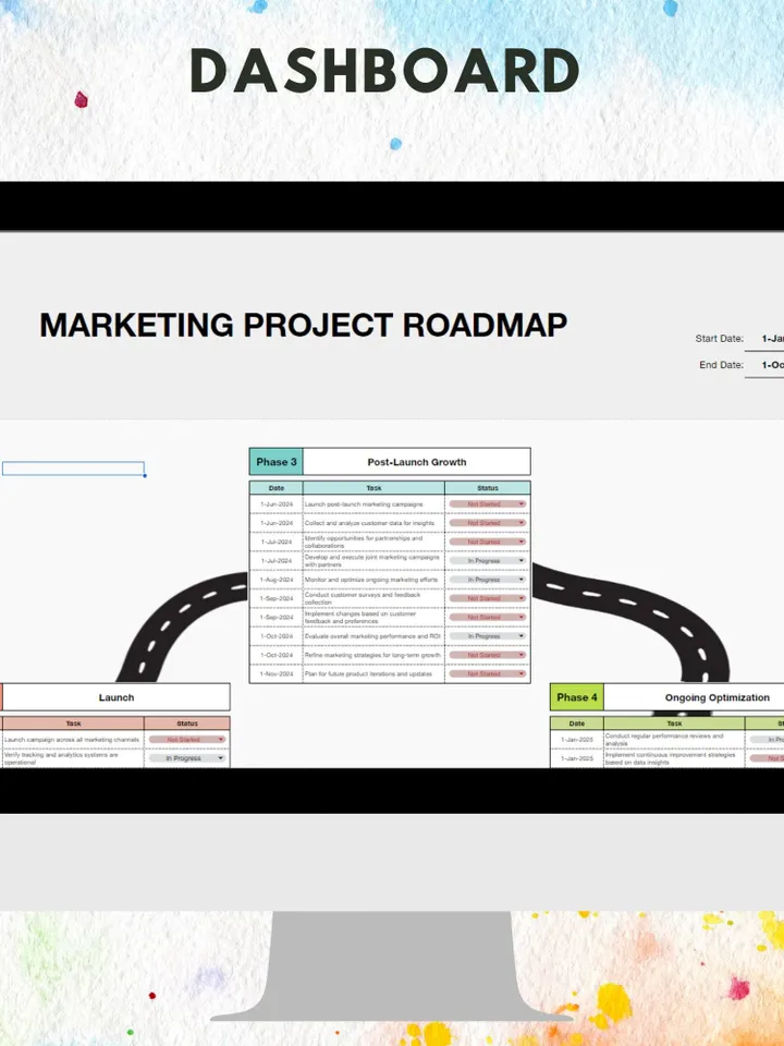 Marketing Project Roadmap Template, Editable Google Sheets Template, Digital Download, Plan Marketing Campaigns, For Marketers & Teams