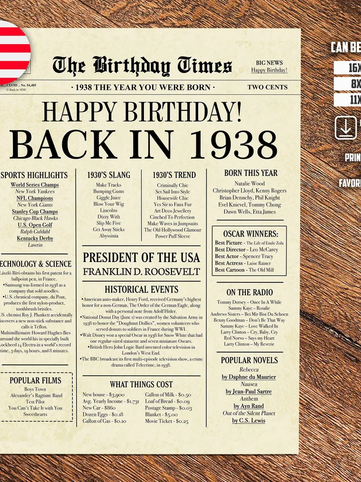 1938 poster, 87th birthday newspaper sign, 1938 birthday poster INSTANT DOWNLOAD, 87 years ago back in 1938, 87th birthday decorations