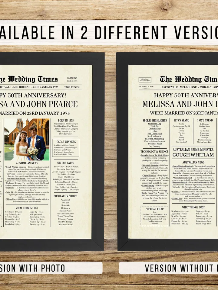 50th anniversary gift for parents 1975 australian newspaper poster golden wedding on this day printable 50 year wedding keepsake