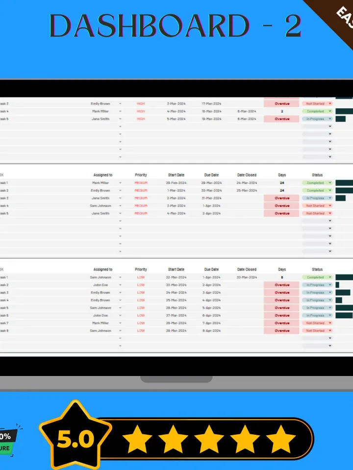 Basic Task Tracker Template, Editable Google Sheets, Simple Task Management Tool for Productivity