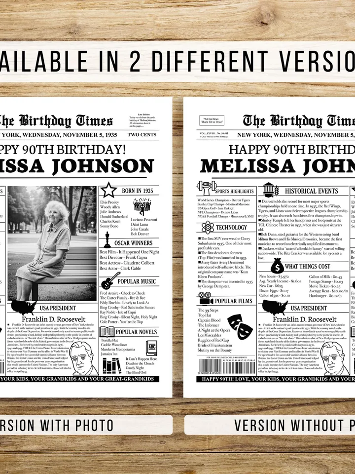 Personalized 90th Birthday Newspaper Poster, 90th Birthday Gift for Man, 90 Years Ago Back in 1935 Poster, 90th Birthday Decorations