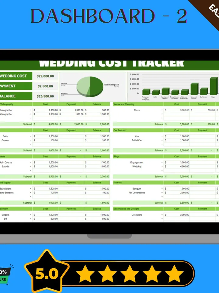 Wedding Cost Tracker Template, Wedding Budget Planner, Expense Tracker for Wedding Planning